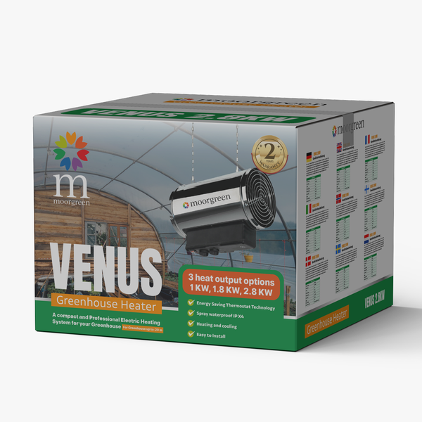  box design for a greenhouse heater