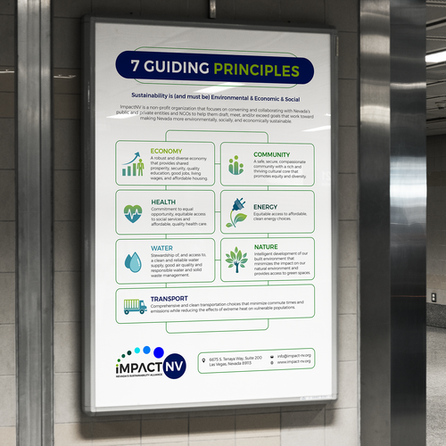 Infographic for Sustainability Broadly Defined Design réalisé par GraphicOcen93