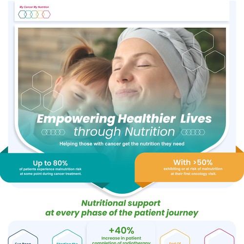 Redesign existing Infographic to make it WOW !!!! Design by Night Hawk