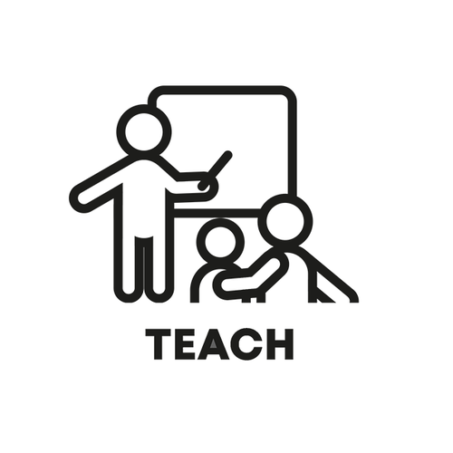 5 separate yet cohesive ideograms to identify concepts Design by Cenexors