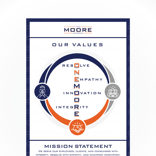OneMoore Infographic Design by ellie_designs
