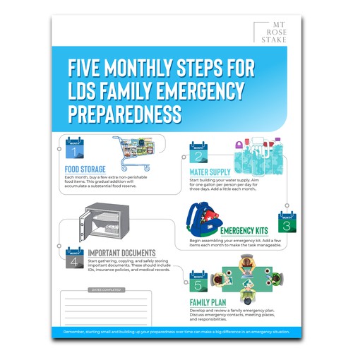 Plan, Prepare, Protect: LDS Family Preparedness Infographic Contest!" Design by Coli.W