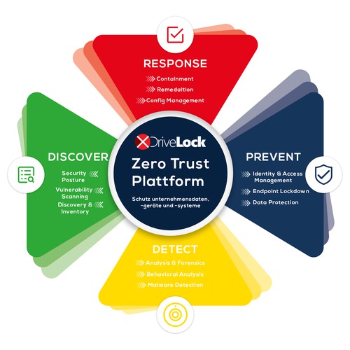 Other business or advertising contest entry by Carftoon