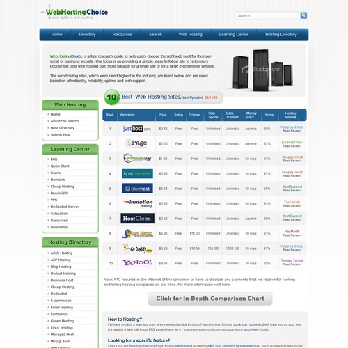Redesign WebHostingChoice.com Design by DotDesign.in