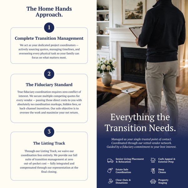 Estate Brochure Design