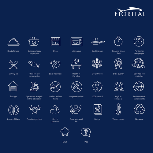 Create emphatic icons for a big Italian company Design by Clicky