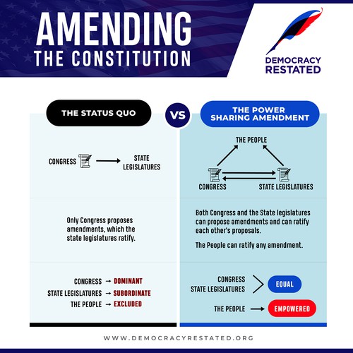  contest entry by Kosmos Creatives