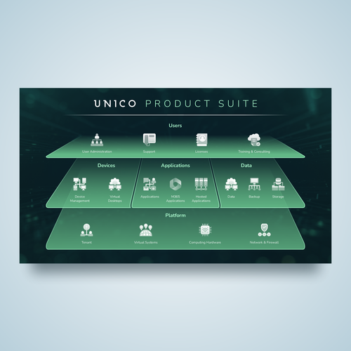 Graphic Product Offering Design by Gabriel Imung