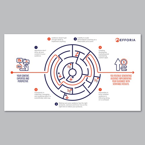 Infographic contest entry by giekstrave