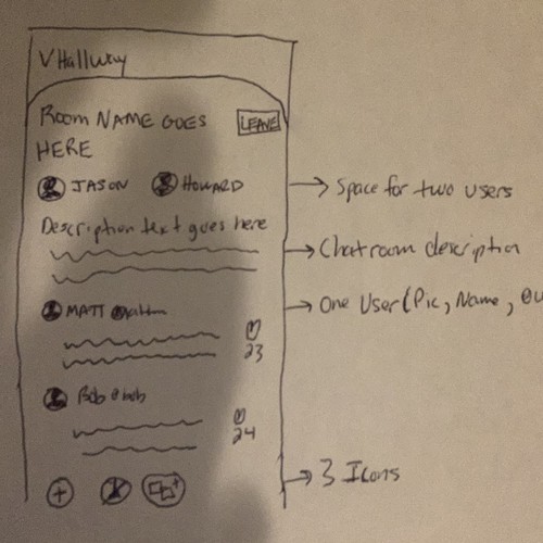 Rough Sketch Chat Room.jpg