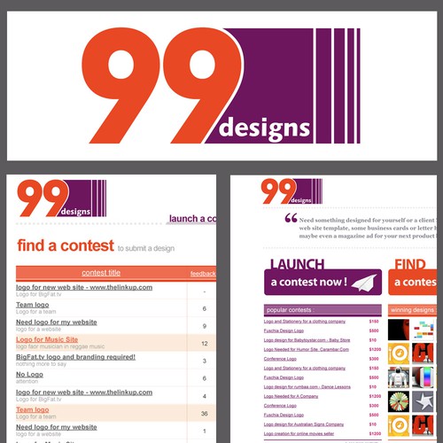 Logo for 99designs Design by vskeerthu