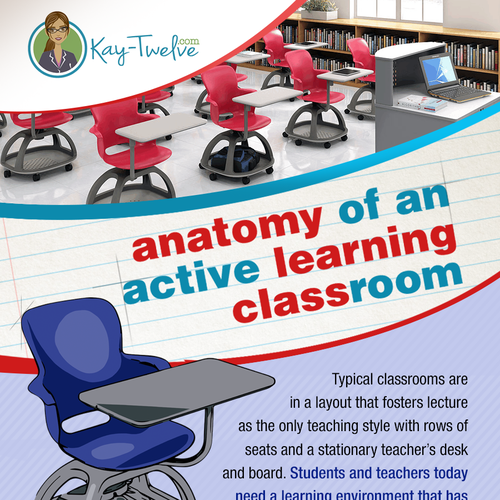 Create a compelling and modern infographic about active learning classrooms. Design by Guilherme Machado