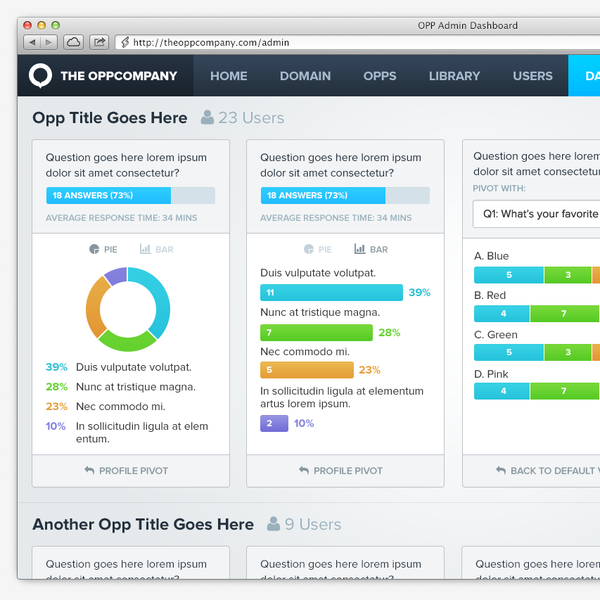 Collective Brainpower: Control Panel