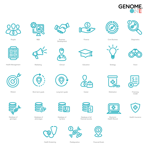 Product Category Icons  Icon, Icon design, Creative professional