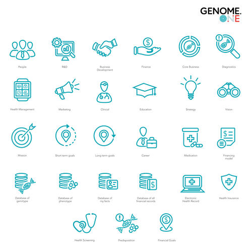 Business Category Icons  Best icons, Icon design inspiration, Icon design