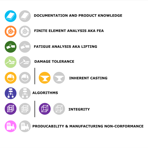 signature icons for email