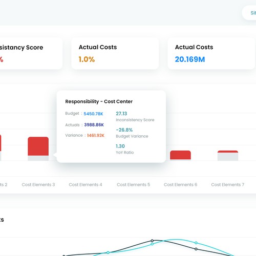 In Need of a Fun and Professional Design for a Finance Dashboard Design von MercClass