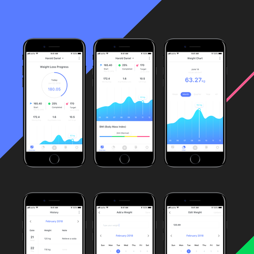 38 Best Images Weight Tracker App / Best Free Weight Tracking Apps for iPhone and iPad in 2020