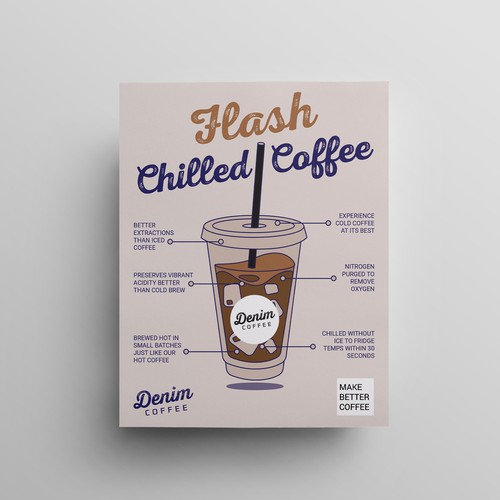 Design a poster to help us introduce flash chilled coffee! Design by Julie ✨