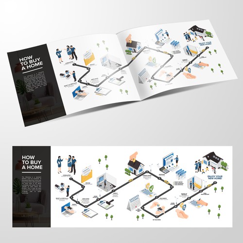 Luxury infographic: The real estate roadmap Design by Talz ⭐⭐⭐⭐⭐