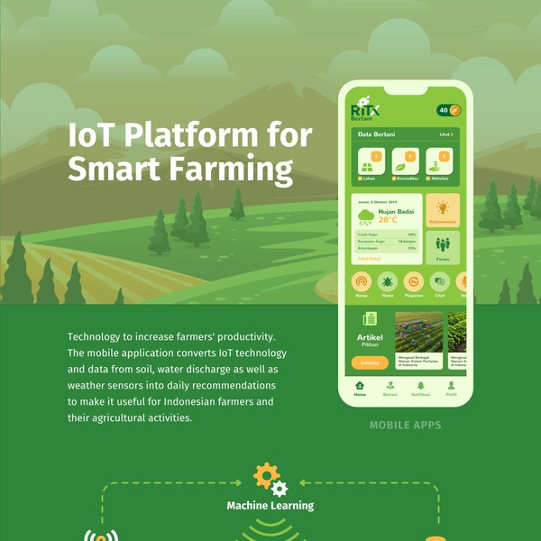 Smart Farming Platform