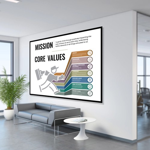 Mission Statement & Core Values Infographic Design by dezignedge*