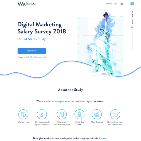 Landing Page with Infographics for Digital Marketing Survey Report 