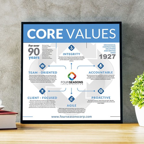 FourSeasons Core Values Campaign Design por adiev_machinist