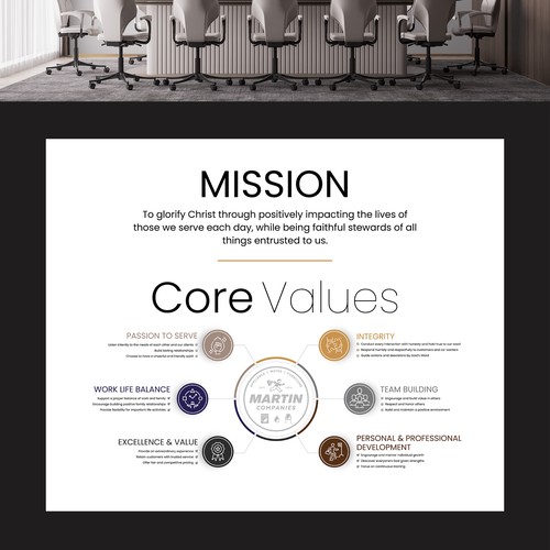 Mission Statement & Core Values Infographic Diseño de dezignedge*
