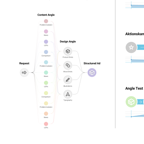 Infografía propuesta en el concurso por Yury K