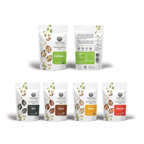 Product packaging contest entry by Multipraktik