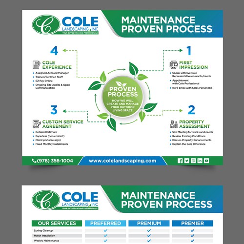 Cole Landscaping Inc. - Our Proven Process デザイン by inventivao