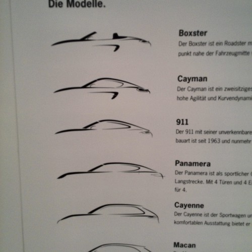 Looking For An Elegant Sportive Logo For A High End Racing Club Porsche Like Logo Design Contest 99designs