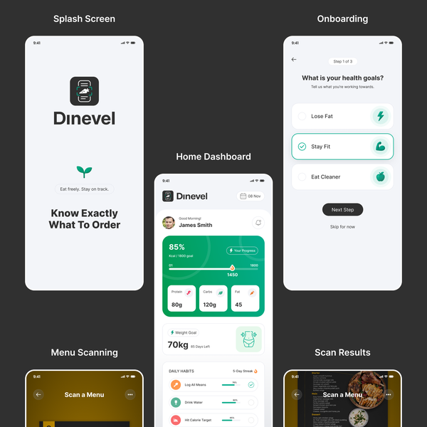 Global Health & Nutrition App UI Design