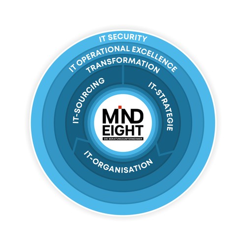 Other design contest entry by kirana32