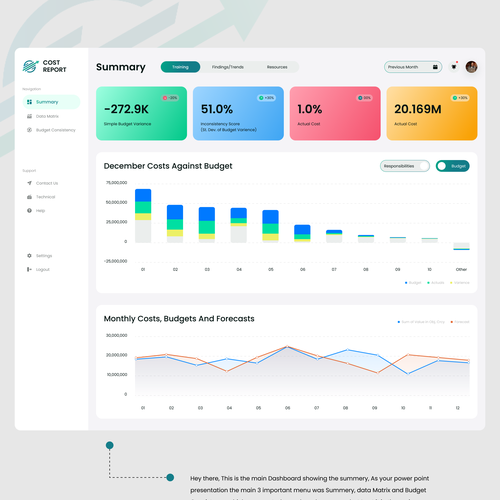 In Need of a Fun and Professional Design for a Finance Dashboard Design von AlaminD