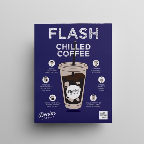 Design a poster to help us introduce flash chilled coffee! Design by Julie ✨