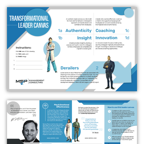 Transformational Leader Canvas Design by Sona Geciova