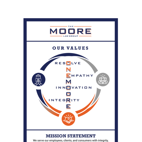OneMoore Infographic Design by ellie_designs