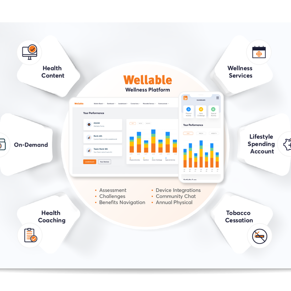 Employee Wellness Programs and Health Content | Infographic