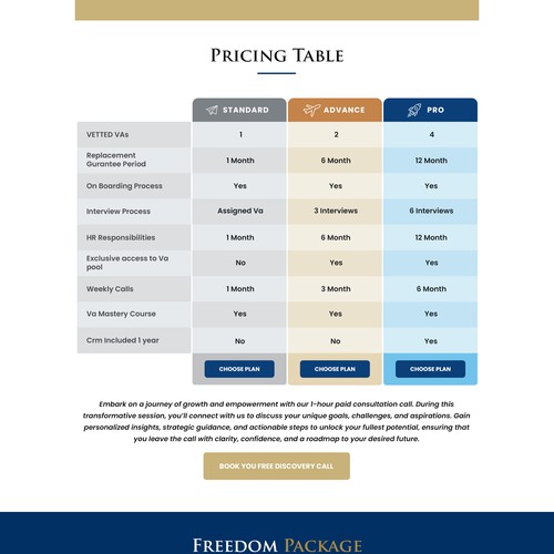 Transformative Business Consulting Website Design: Design by Askdigital