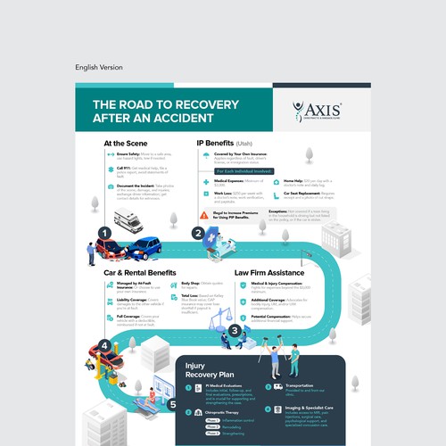 Designs | Road to Recovery After an Accident | Infographic contest