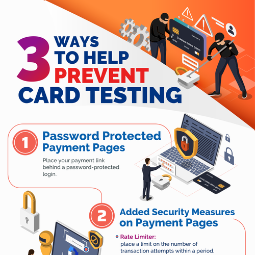 Infographic to explain how to prevent card testing (a type of credit card fraud) Diseño de MNoriega