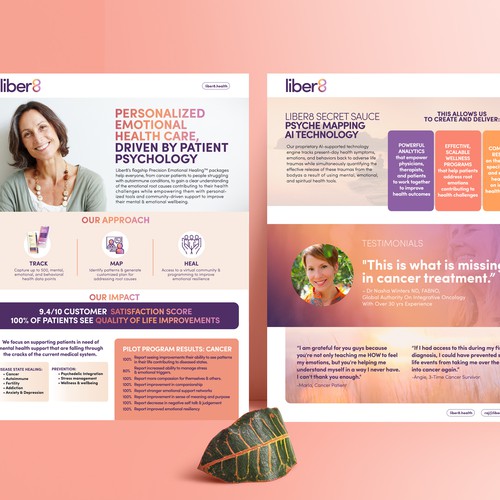 Design a clean, beautiful flyer about our Mental Health company Design by Stanojevic