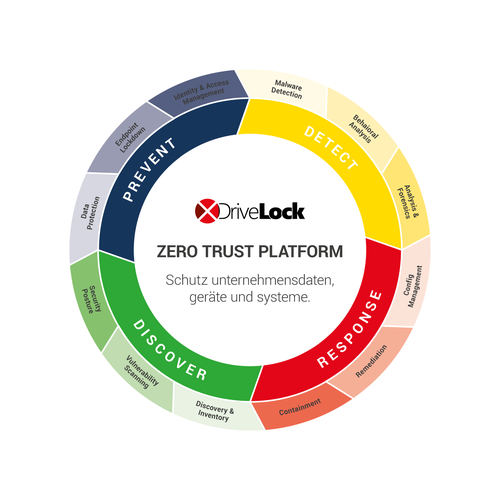 Other business or advertising contest entry by Badrun