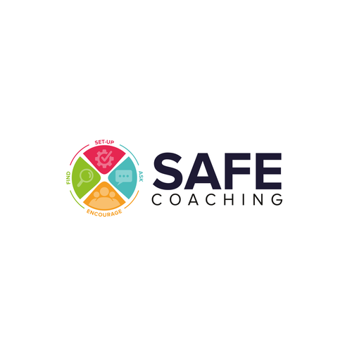 SAFE Coaching: Four repeatable steps in a model to help leaders learn how to coach employees Design by Equipe.X7