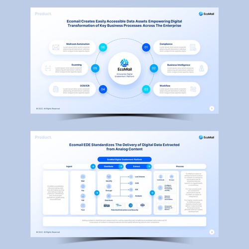 We need clear and smart designs to explain what our software does Design by obicatlia