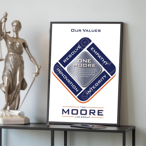 OneMoore Infographic Design by Sangaji Aristo