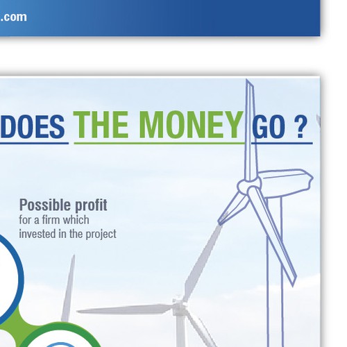 Infographic contest entry by alejb