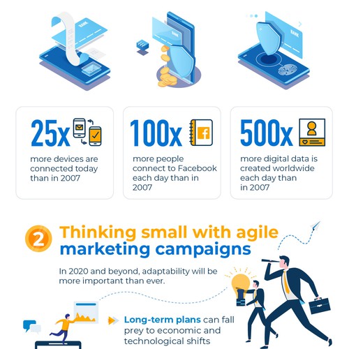 Flyer on the Future of Bank Marketing Design by wiwincahayani